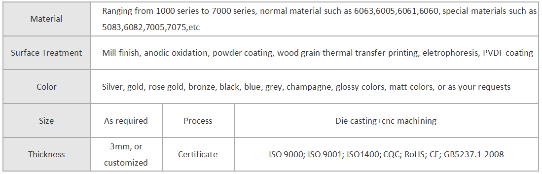 OEM Series Non-standard Automotive Machining Parts