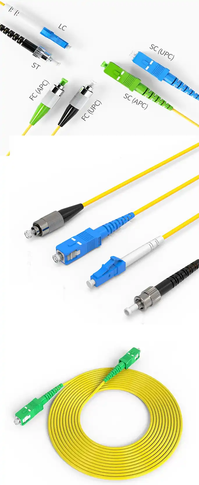 Fiber Optic Grinding Disc SC-PC-36 Products
