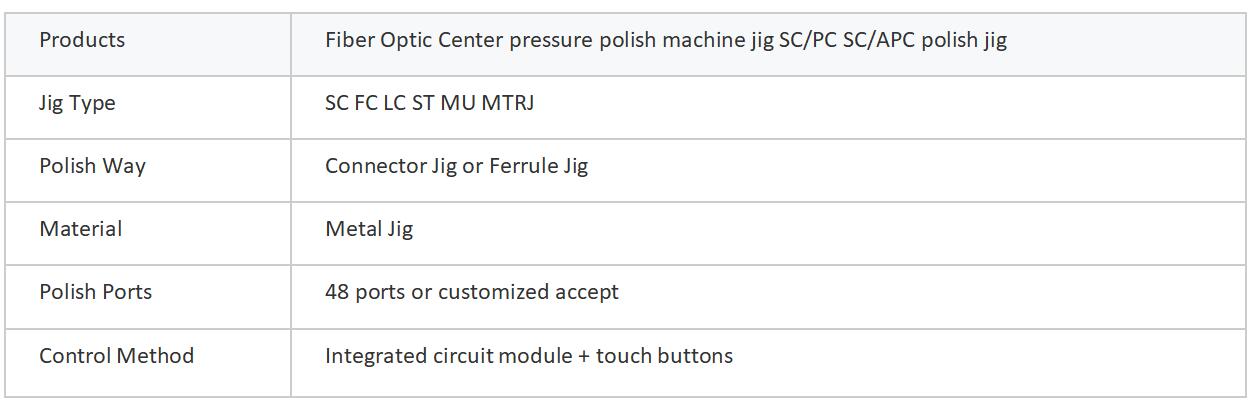 Fiber Optic Grinding Disc LC-PC-48 Products