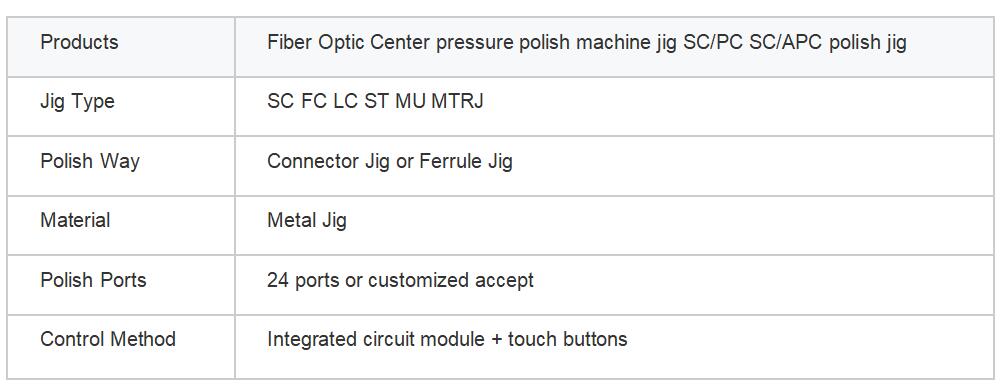 Fiber Optic Grinding Disc LC-PC-24 Products