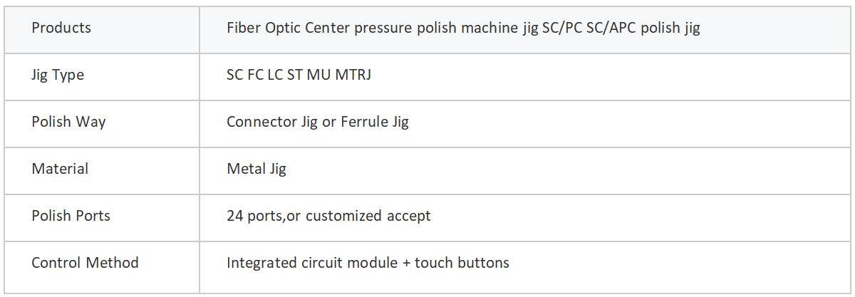 Fiber Optic Grinding Disc SC-PC-24 Products