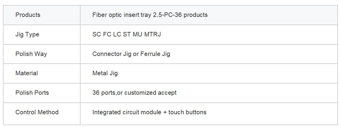 Fiber optic insert tray 2.5-PC-24 products