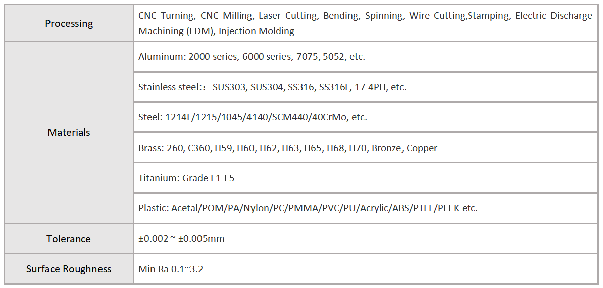 OEM Series Non-standard Automotive Machining Parts